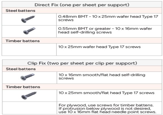 SharpLine Fasteners v2