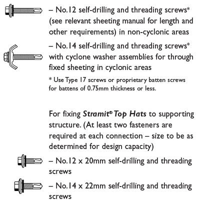 fasteners stramit top hats