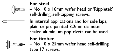Mini corry fasteners